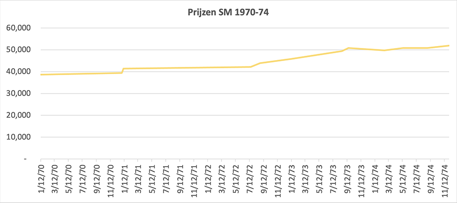 Afbeelding invoegen